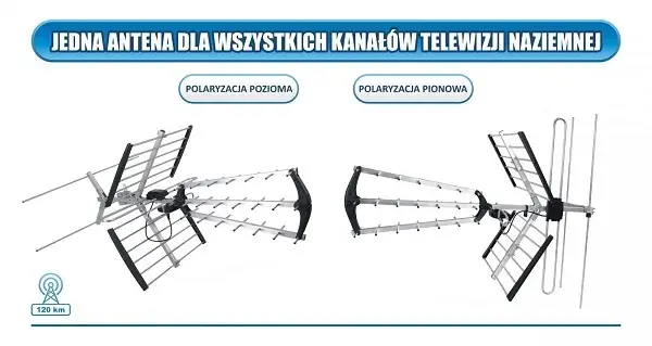 Jak ustawić antenę w polaryzacji pionowej, aby uniknąć zakłóceń sygnału