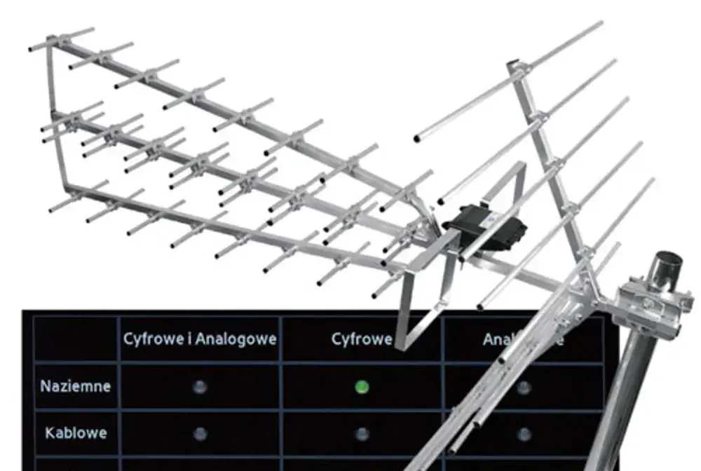 Antena kierunkowa DVB-T - Jak wybrać i ustawić?