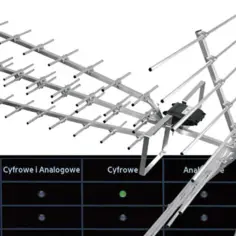 Srebrna antena kierunkowa DVB-T z elementami wzmacniającymi, gotowa do odbioru sygnału naziemnego.