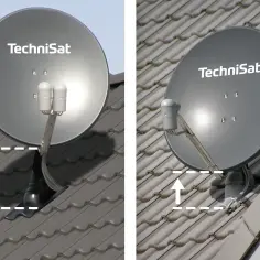 Dwie anteny telewizyjne TechniSat na dachu. Wskazują strzałki na ich montaż.