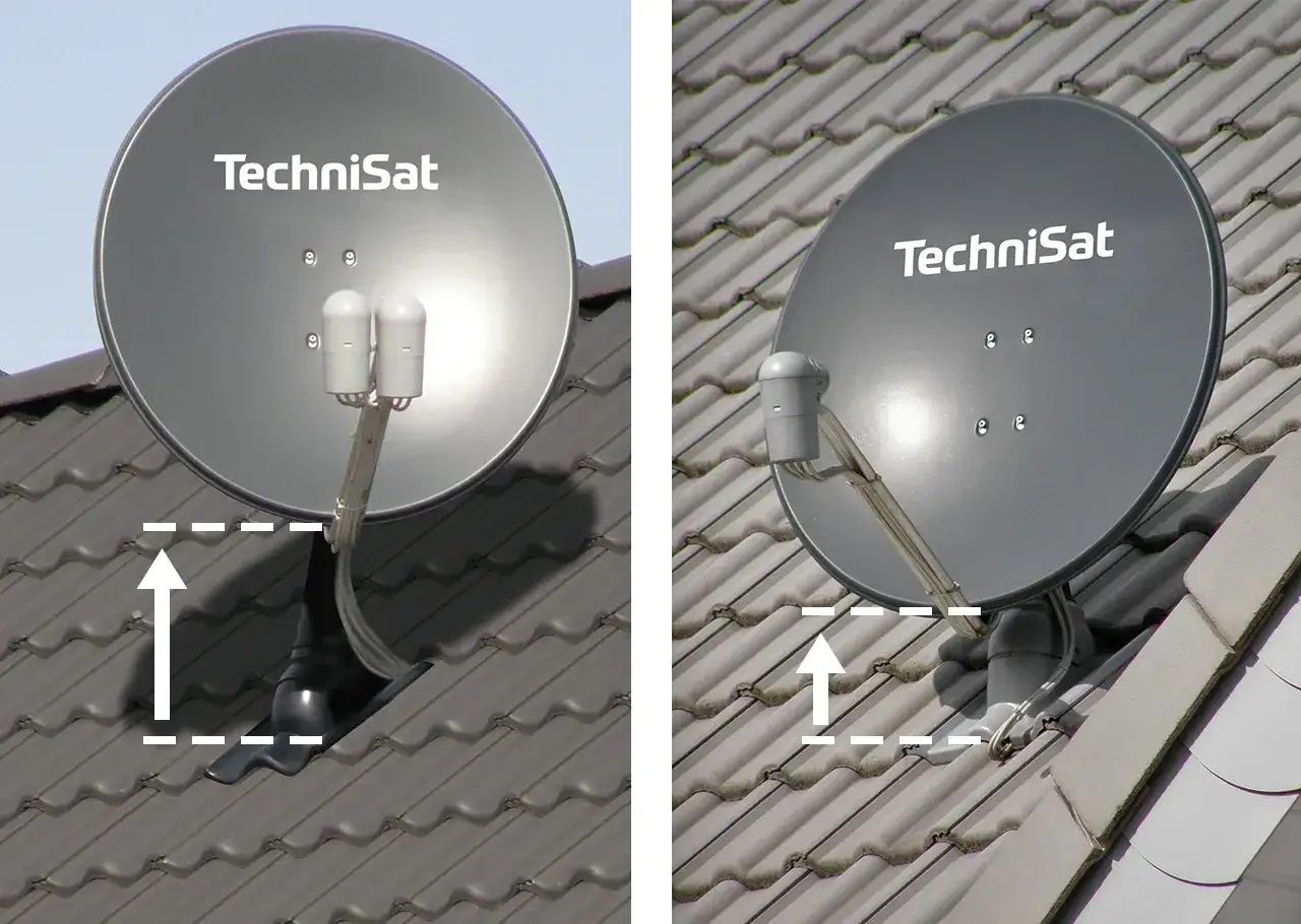 Dwa ujęcia anten satelitarnych TechniSat zamontowanych na dachu. Wskazują one na wysokość masztu do anteny satelitarnej.