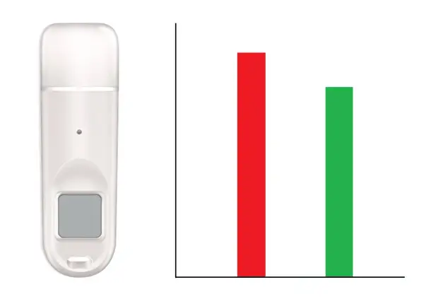 Pendrive tylko do odczytu? Odblokuj go w 5 min!
